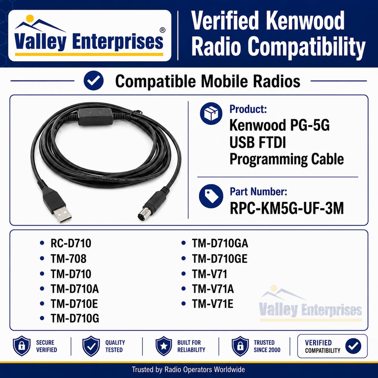 Amazon.com: Valley Enterprises Kenwood PG-5G USB FTDI Programming